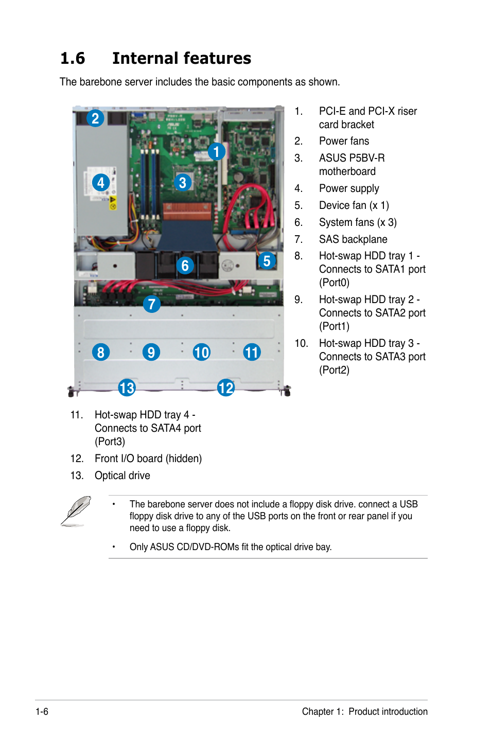 6 internal features, Internal features -6 | Asus RS120-E5/S User Manual | Page 16 / 164