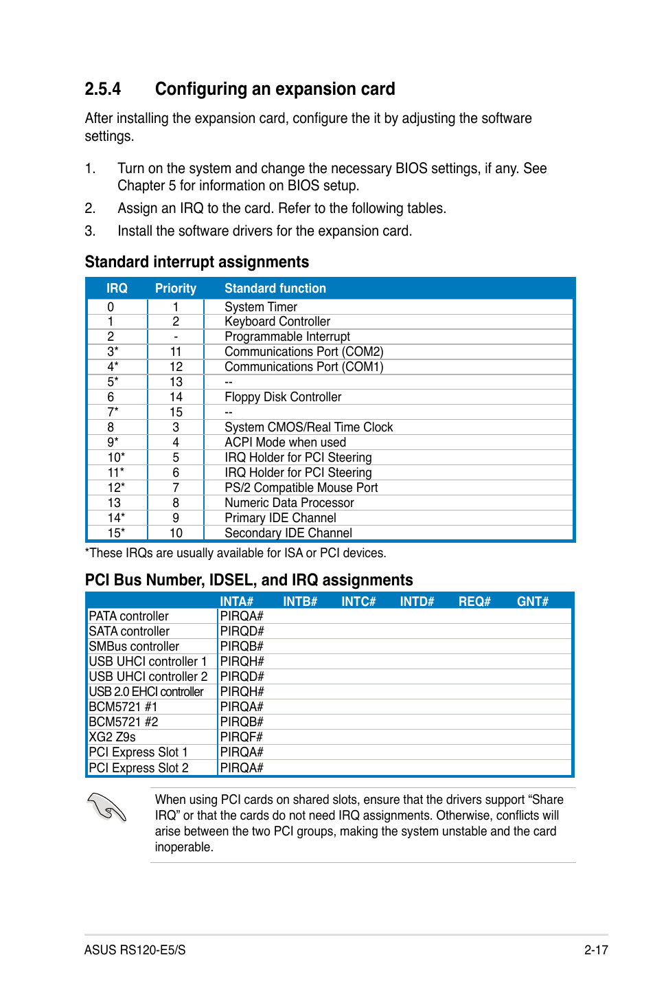 4 configuring an expansion card, Configuring an expansion card -17, Standard interrupt assignments | Pci bus number, idsel, and irq assignments | Asus RS120-E5/S User Manual | Page 35 / 164