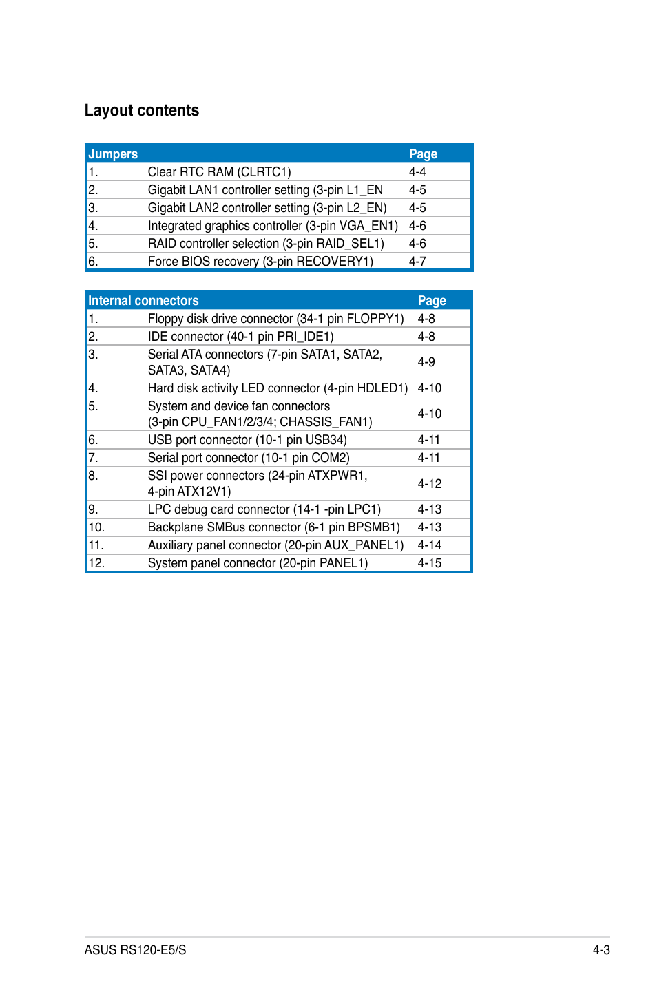 Layout contents | Asus RS120-E5/S User Manual | Page 53 / 164