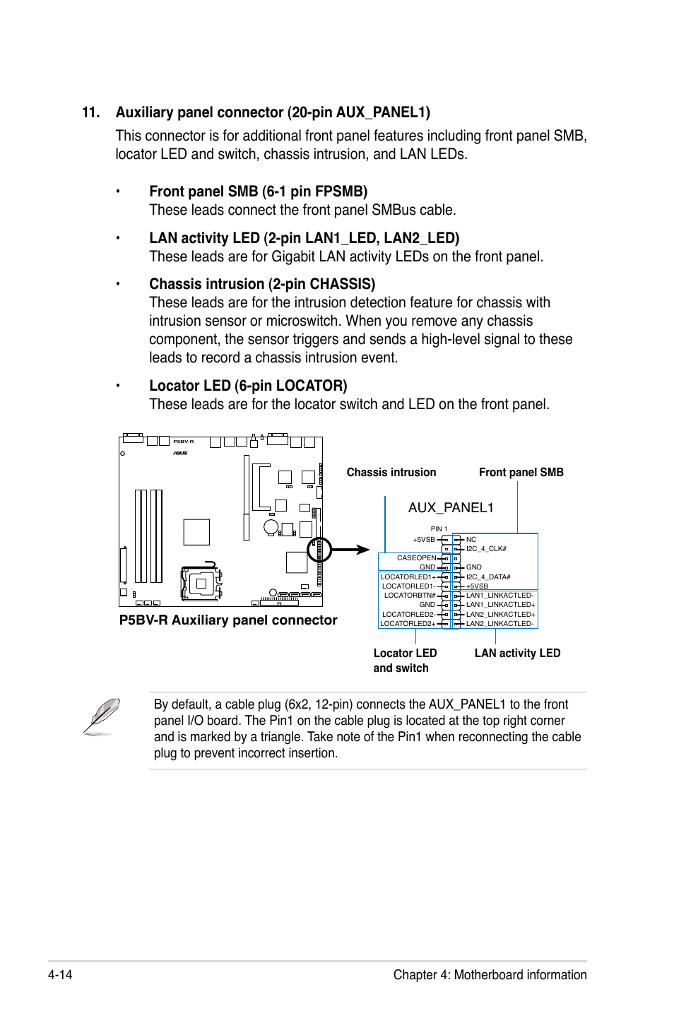 Chapter 4: motherboard information 4-14, P5bv-r auxiliary panel connector aux_panel1 | Asus RS120-E5/S User Manual | Page 64 / 164