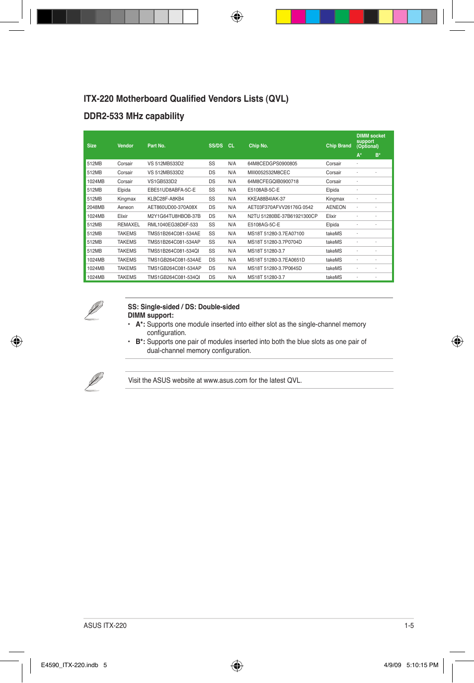 Asus ITX-220 User Manual | Page 14 / 39