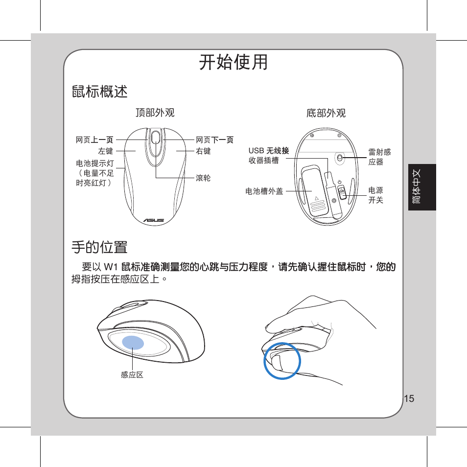 開始使用, 鼠標概述, 手的位置 | Asus Vito W1 User Manual | Page 16 / 32