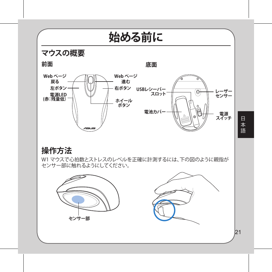 始める前に, マウスの概要, 操作方法 | Asus Vito W1 User Manual | Page 22 / 32