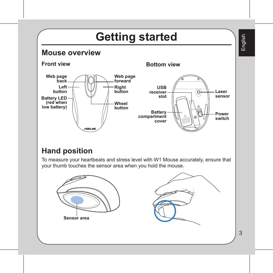 Getting started, Mouse overview, Hand position | Asus Vito W1 User Manual | Page 4 / 32