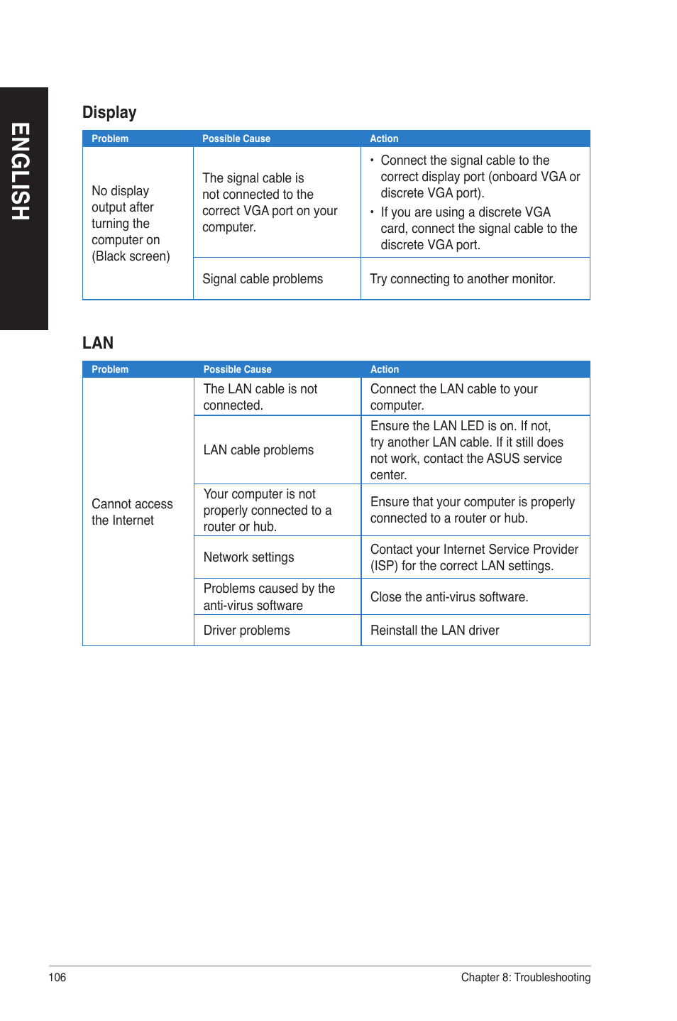 En gl is h en gl is h en gl is h en gl is h | Asus BP1AE User Manual | Page 106 / 109