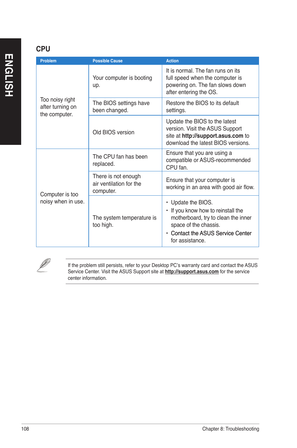 En gl is h en gl is h | Asus BP1AE User Manual | Page 108 / 109