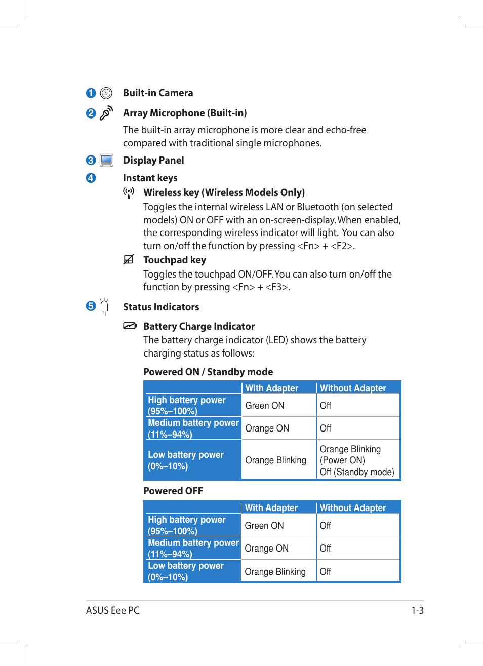 Asus Eee PC 1008HA User Manual | Page 11 / 56