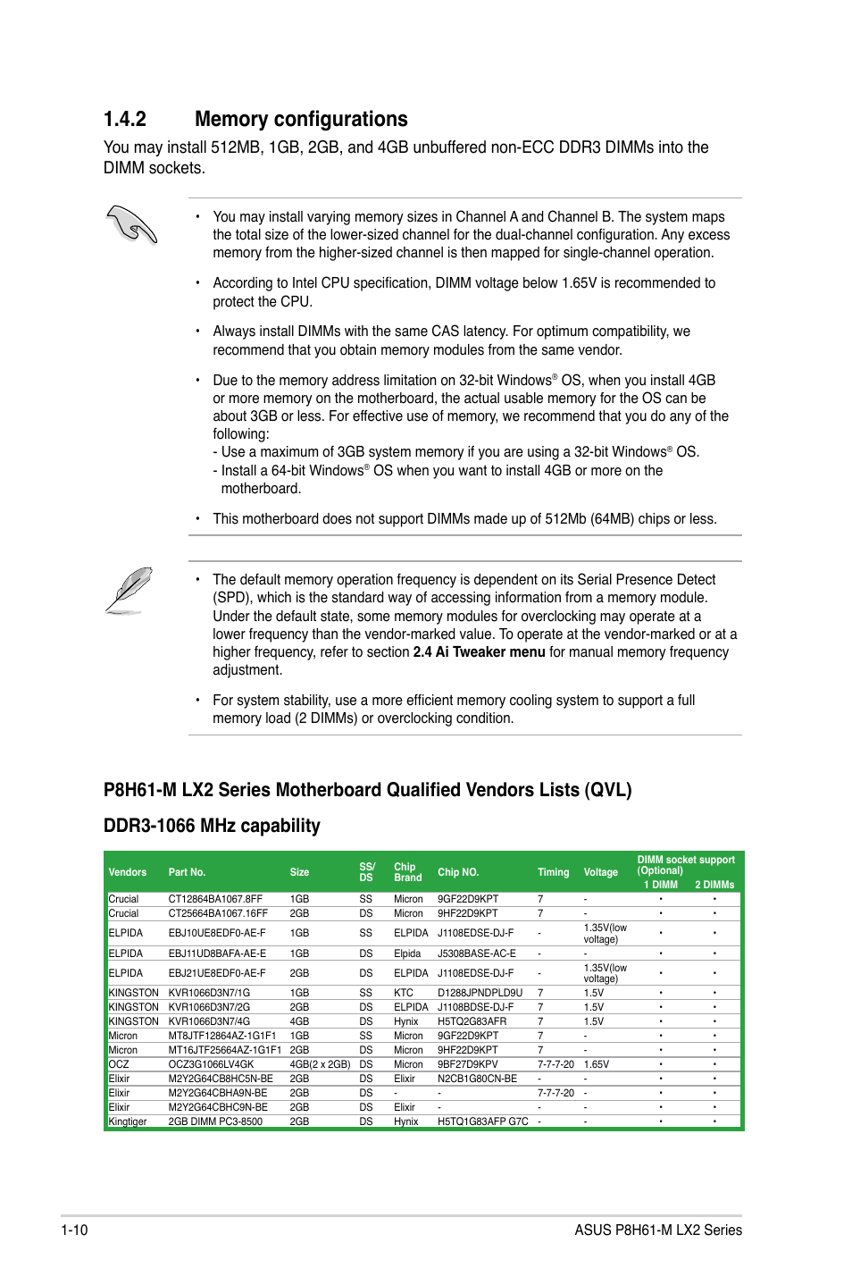 2 memory configurations, Memory configurations -10 | Asus P8H61-M LX2 User Manual | Page 20 / 64