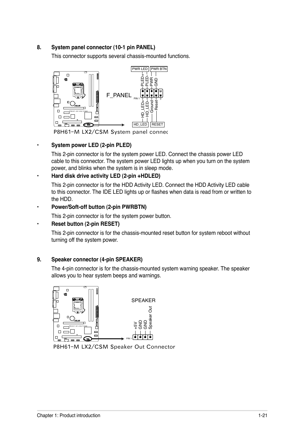 F_panel | Asus P8H61-M LX2 User Manual | Page 31 / 64