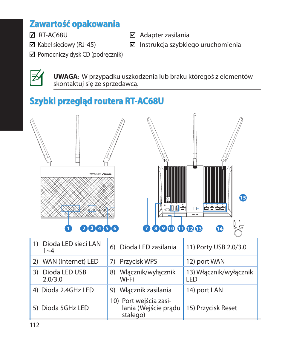 Polsk i, Szybki przegląd routera rt-ac68u, Zawartość opakowania | Asus RT-AC68U User Manual | Page 112 / 260