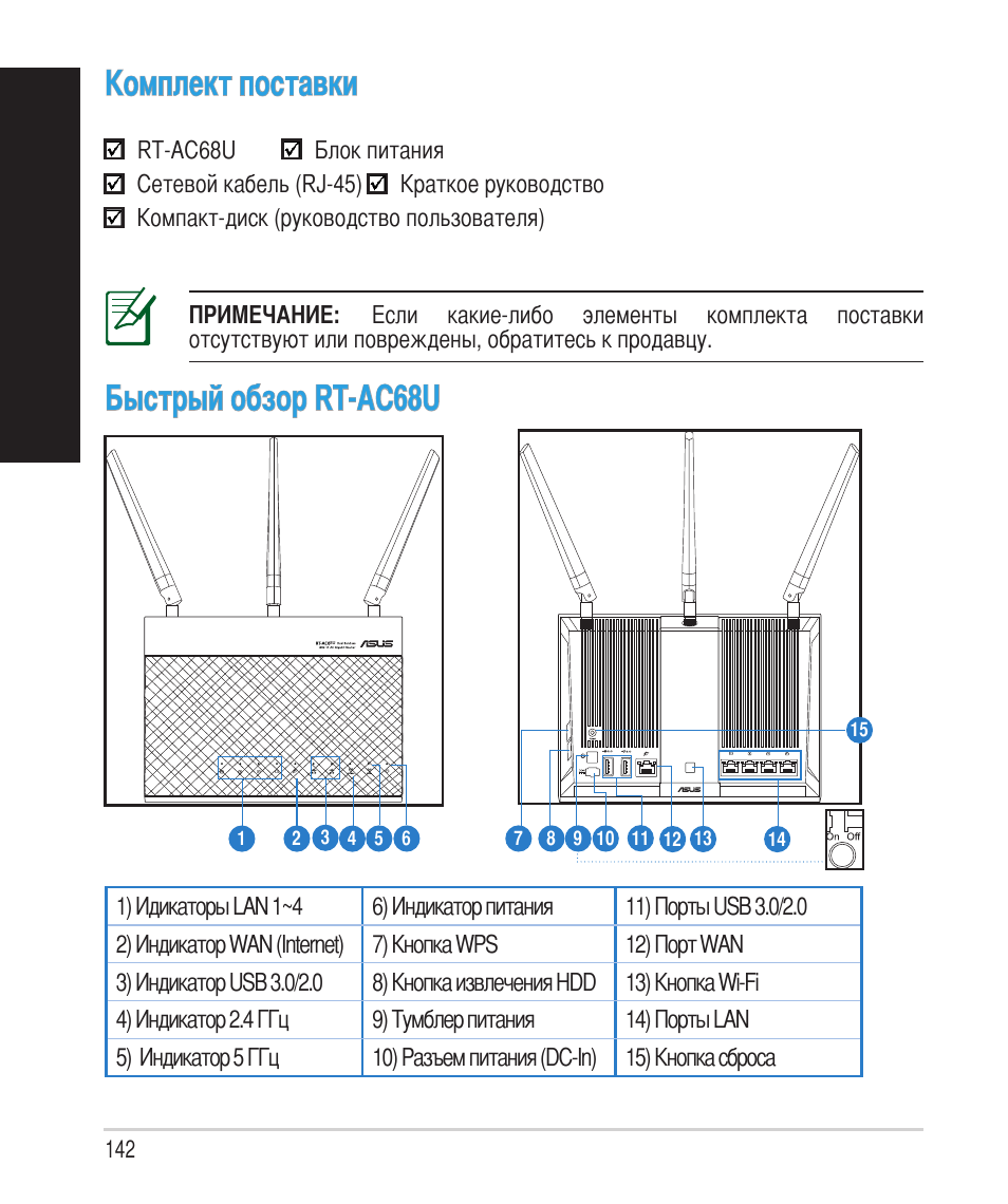 English, Русский, Комплект поставки | Быстрый обзор rt-ac68u | Asus RT-AC68U User Manual | Page 142 / 260