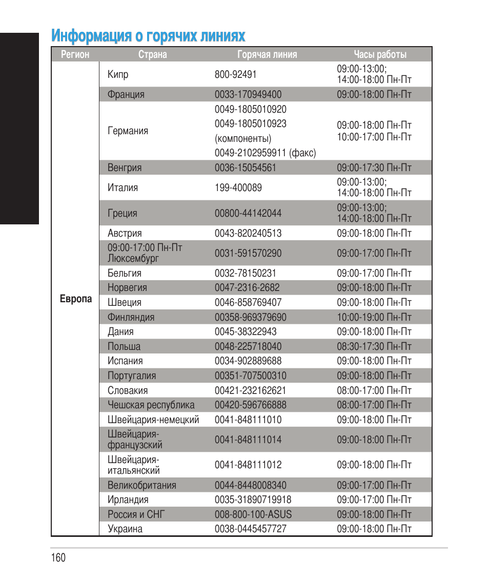 Русский, Информация о горячих линиях | Asus RT-AC68U User Manual | Page 160 / 260