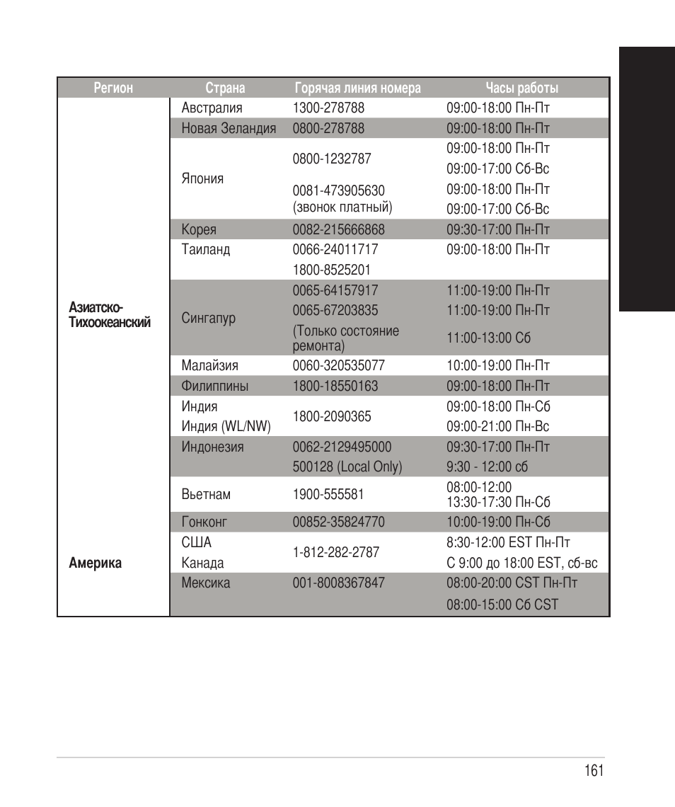 Русский | Asus RT-AC68U User Manual | Page 161 / 260