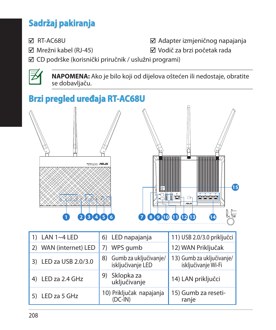 Hrv atsk i h rv atsk i, Sadržaj pakiranja, Brzi pregled uređaja rt-ac68u | Asus RT-AC68U User Manual | Page 208 / 260