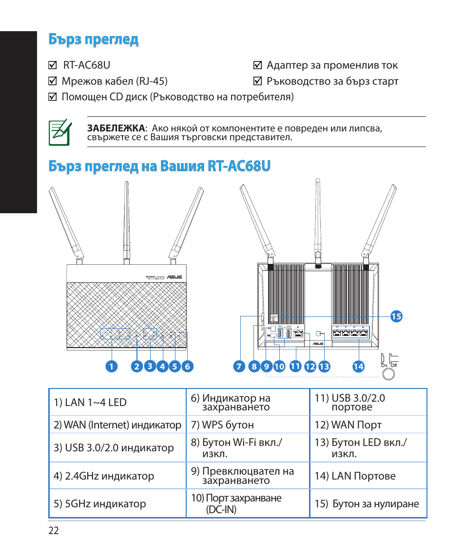 Бъ лг арски, Бърз преглед, Бърз преглед на вашия rt-ac68u | Asus RT-AC68U User Manual | Page 22 / 260