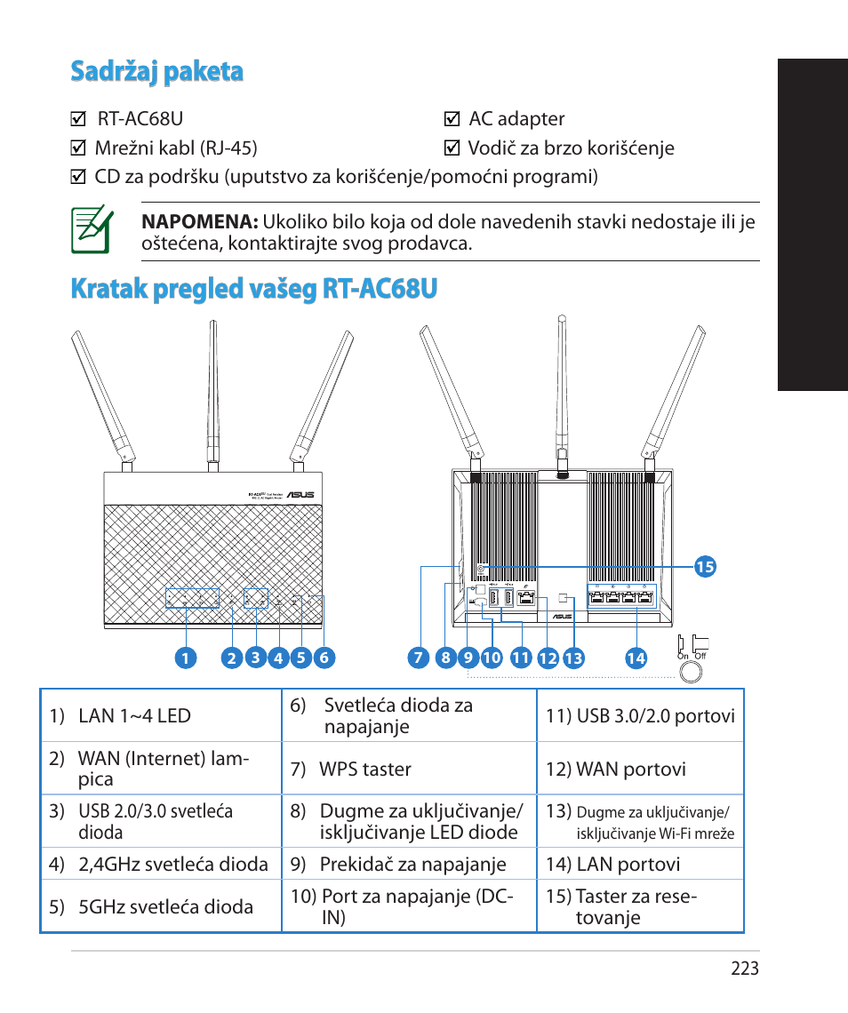 Srpsk i, Sadržaj paketa, Kratak pregled vašeg rt-ac68u | Asus RT-AC68U User Manual | Page 223 / 260
