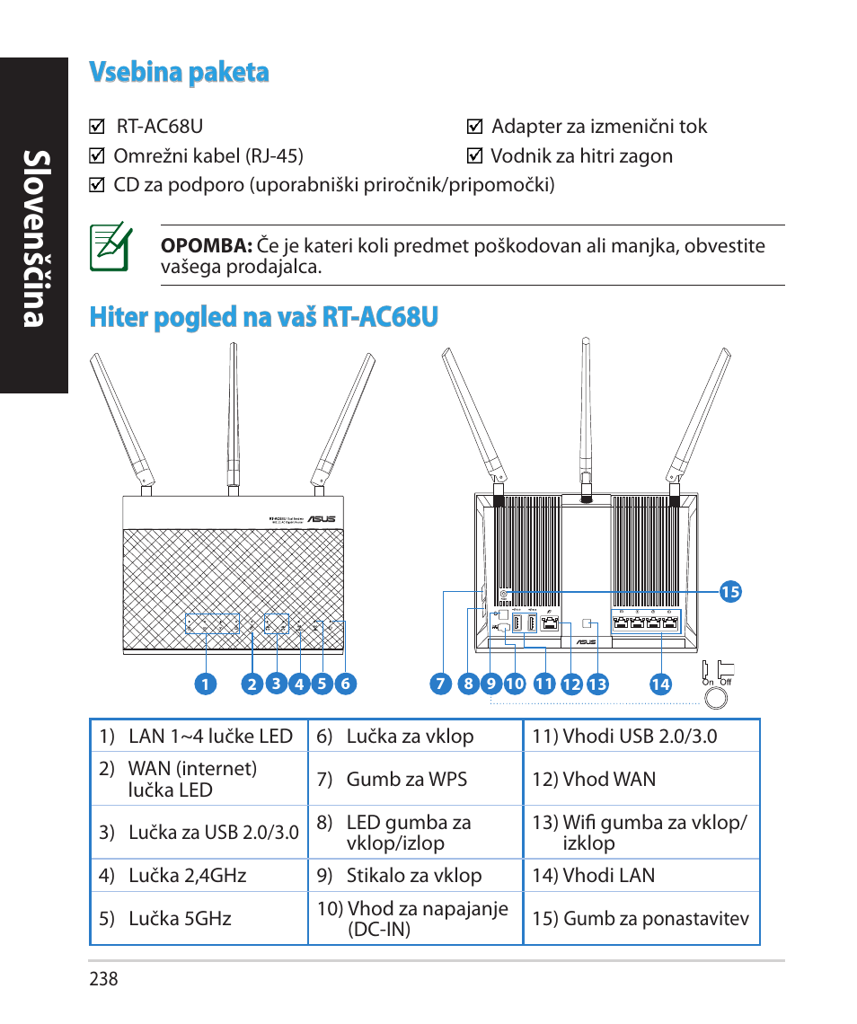 Slo venščina slo venščina, Vsebina paketa, Hiter pogled na vaš rt-ac68u | Asus RT-AC68U User Manual | Page 238 / 260