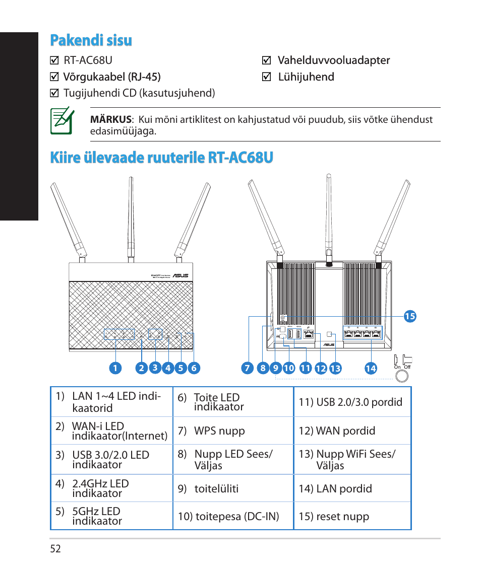 Eesti, Pakendi sisu, Kiire ülevaade ruuterile rt-ac68u | Asus RT-AC68U User Manual | Page 52 / 260