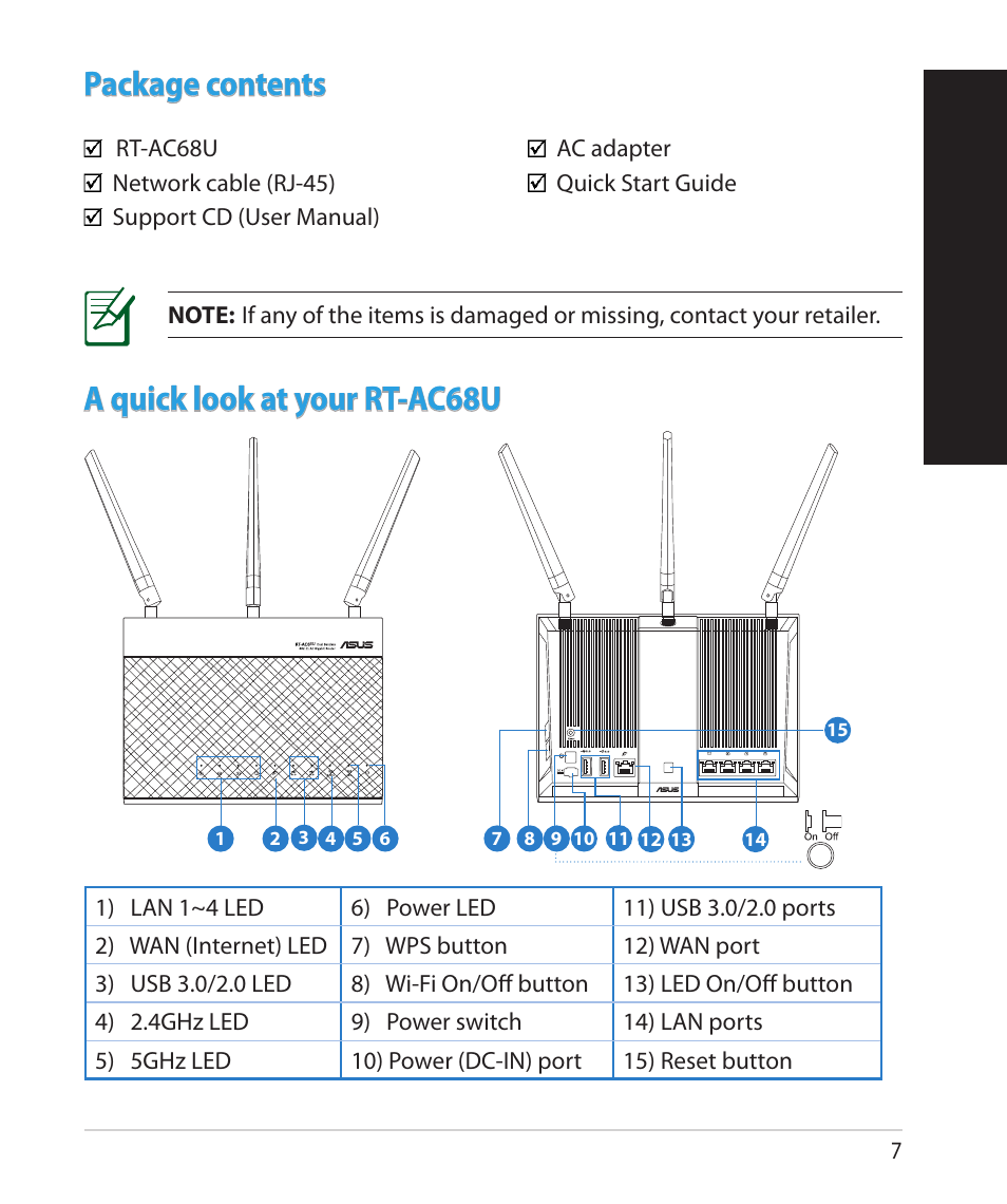 English, Package contents, A quick look at your rt-ac68u | Asus RT-AC68U User Manual | Page 7 / 260