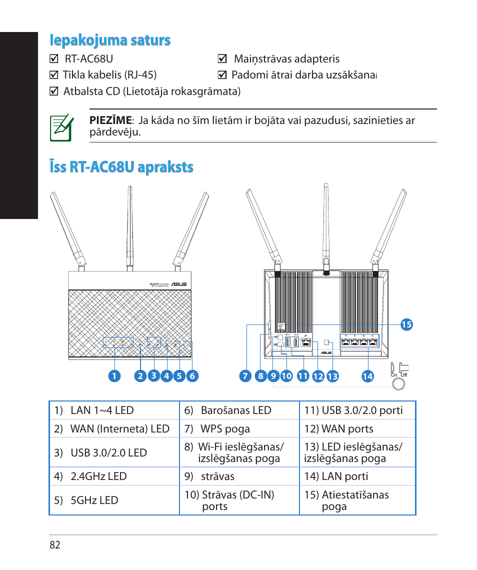 La tvisk i latvisk i, Iepakojuma saturs, Īss rt-ac68u apraksts | Asus RT-AC68U User Manual | Page 82 / 260