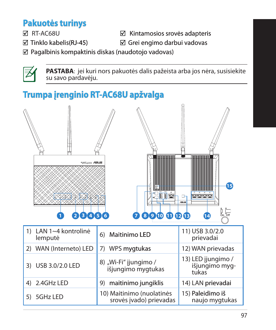 Lietuvių, Pakuotės turinys, Trumpa įrenginio rt-ac68u apžvalga | Asus RT-AC68U User Manual | Page 97 / 260