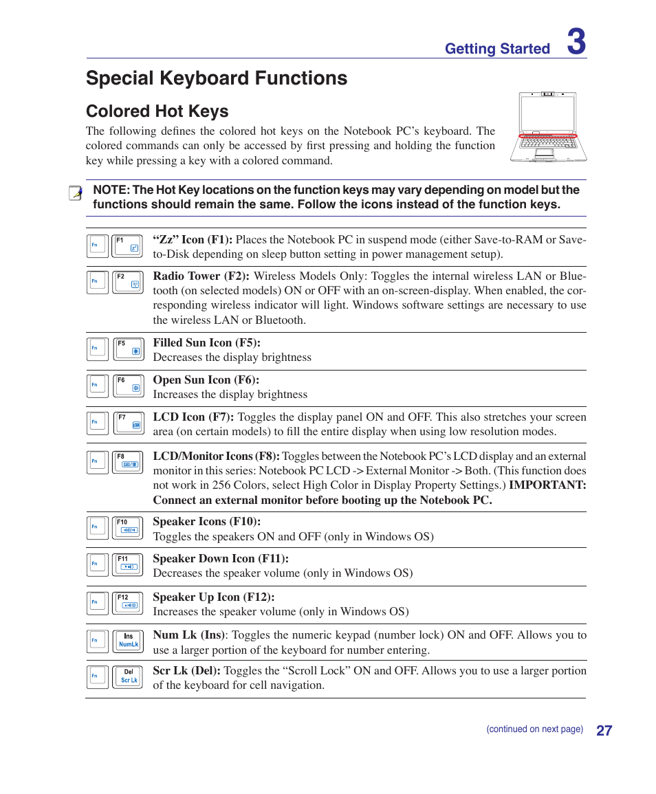 Special keyboard functions, Colored hot keys | Asus F5RL User Manual | Page 27 / 71