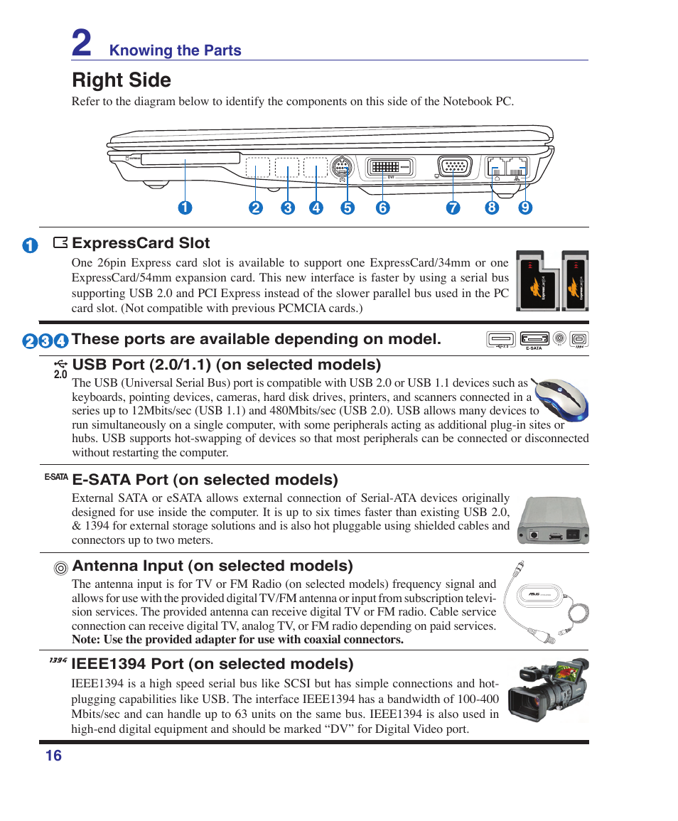 Right side | Asus Z53U User Manual | Page 16 / 91