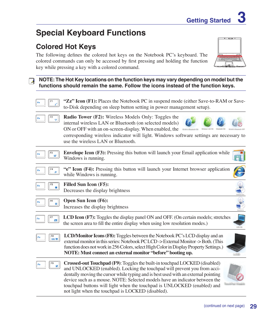 Special keyboard functions, Colored hot keys | Asus Z53U User Manual | Page 29 / 91