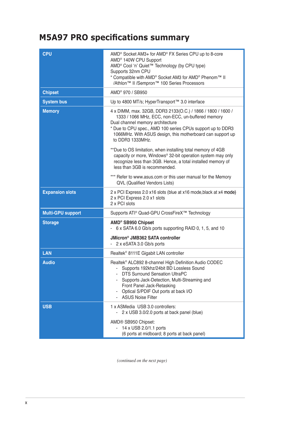 M5a97 pro specifications summary | Asus M5A97 PRO User Manual | Page 10 / 128