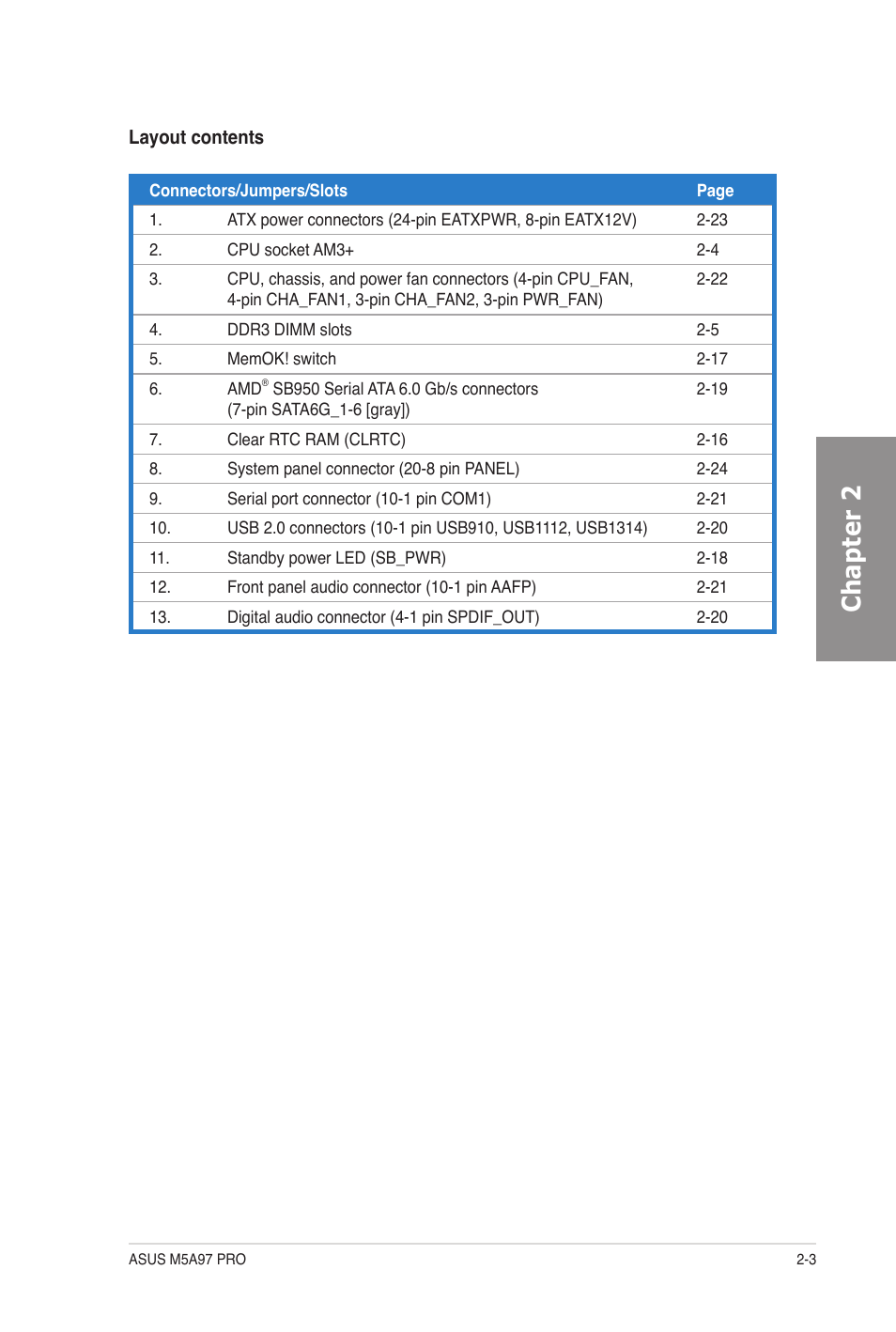 Chapter 2 | Asus M5A97 PRO User Manual | Page 21 / 128