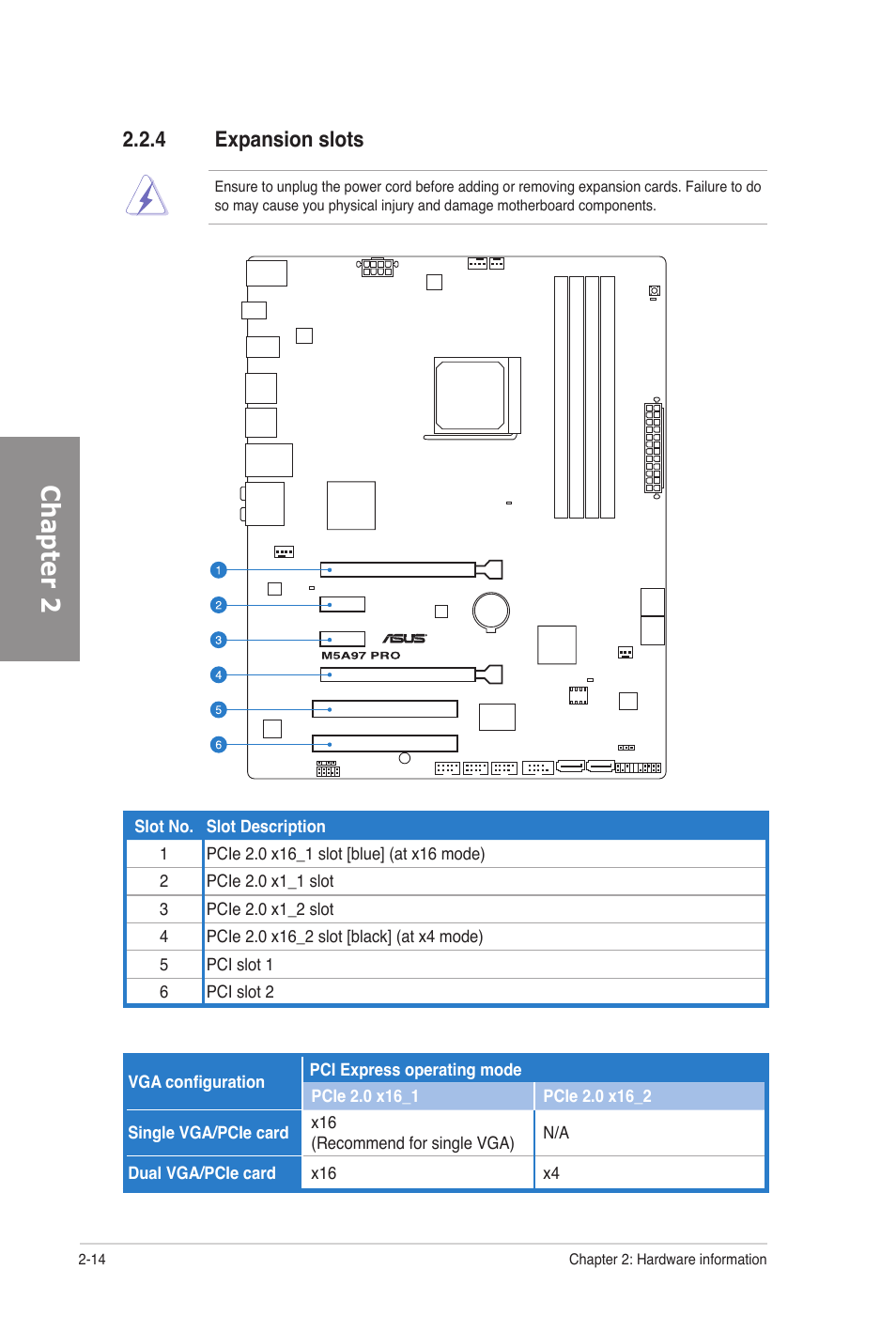 4 expansion slots, Expansion slots -14, Chapter 2 | Asus M5A97 PRO User Manual | Page 32 / 128