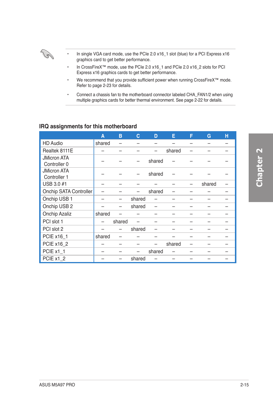 Chapter 2 | Asus M5A97 PRO User Manual | Page 33 / 128