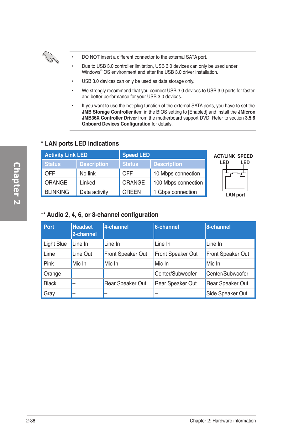 Chapter 2 | Asus M5A97 PRO User Manual | Page 56 / 128