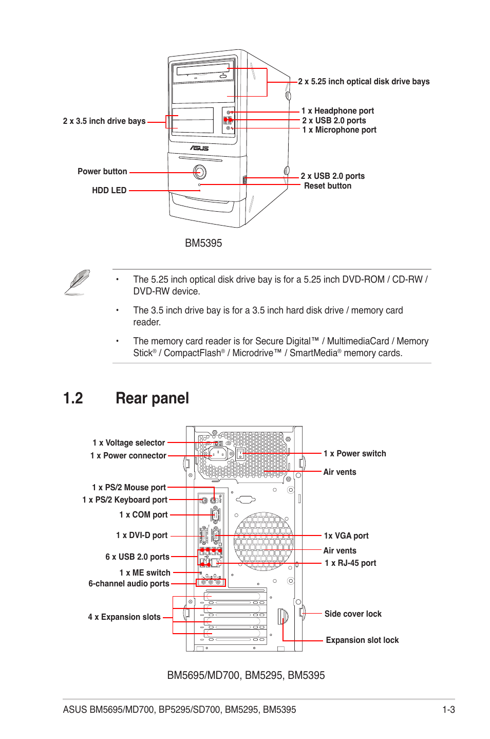 2 rear panel, Rear panel -3 | Asus BP5295 User Manual | Page 13 / 35