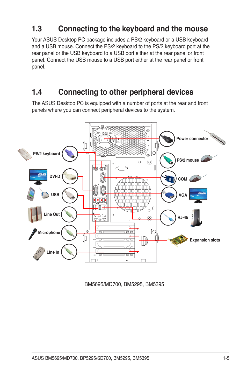 3 connecting to the keyboard and the mouse, 4 connecting to other peripheral devices, Connecting to the keyboard and the mouse -5 | Connecting to other peripheral devices -5, 3 connecting to the keyboard and the mouse | Asus BP5295 User Manual | Page 15 / 35