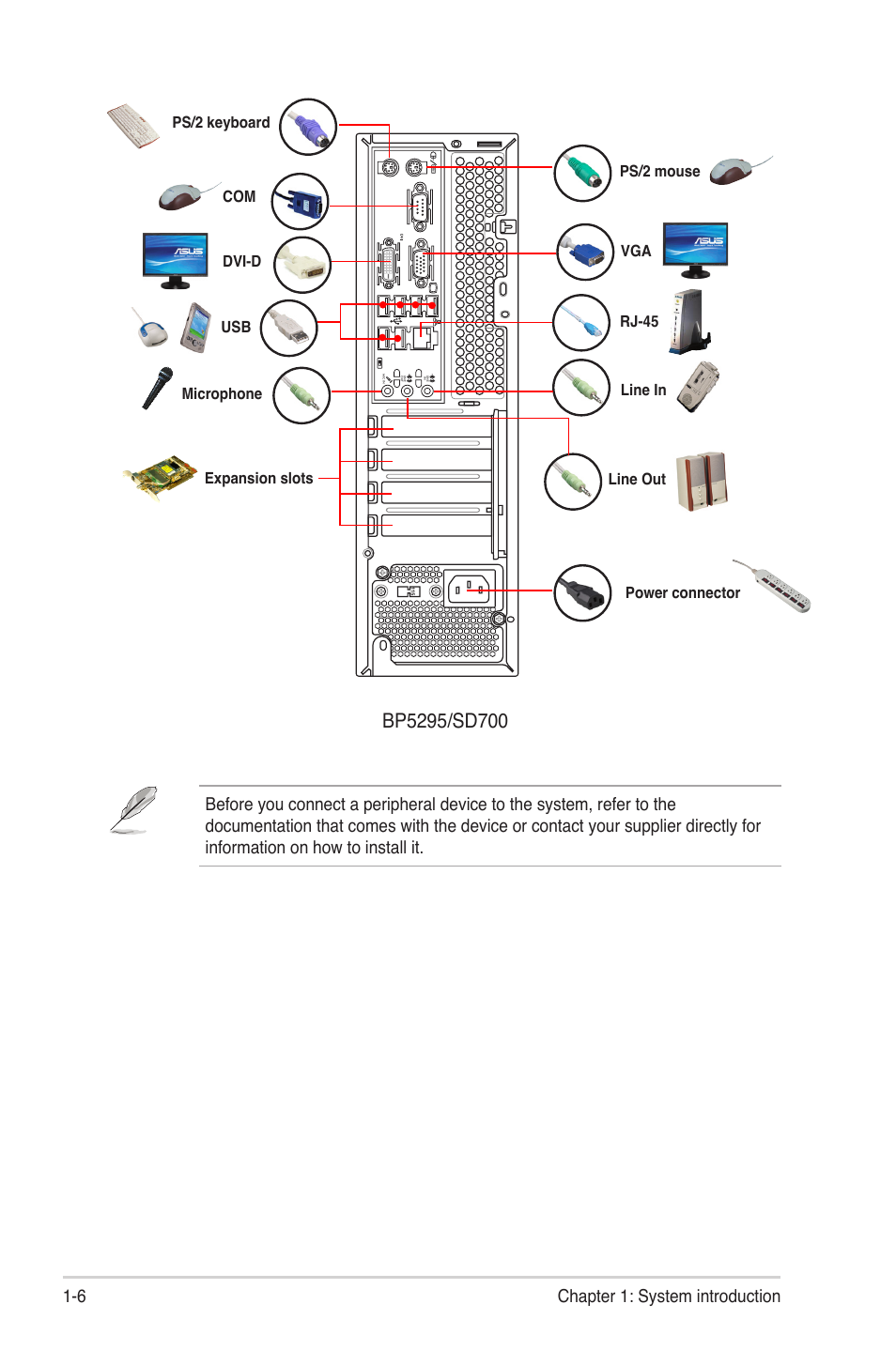 Asus BP5295 User Manual | Page 16 / 35