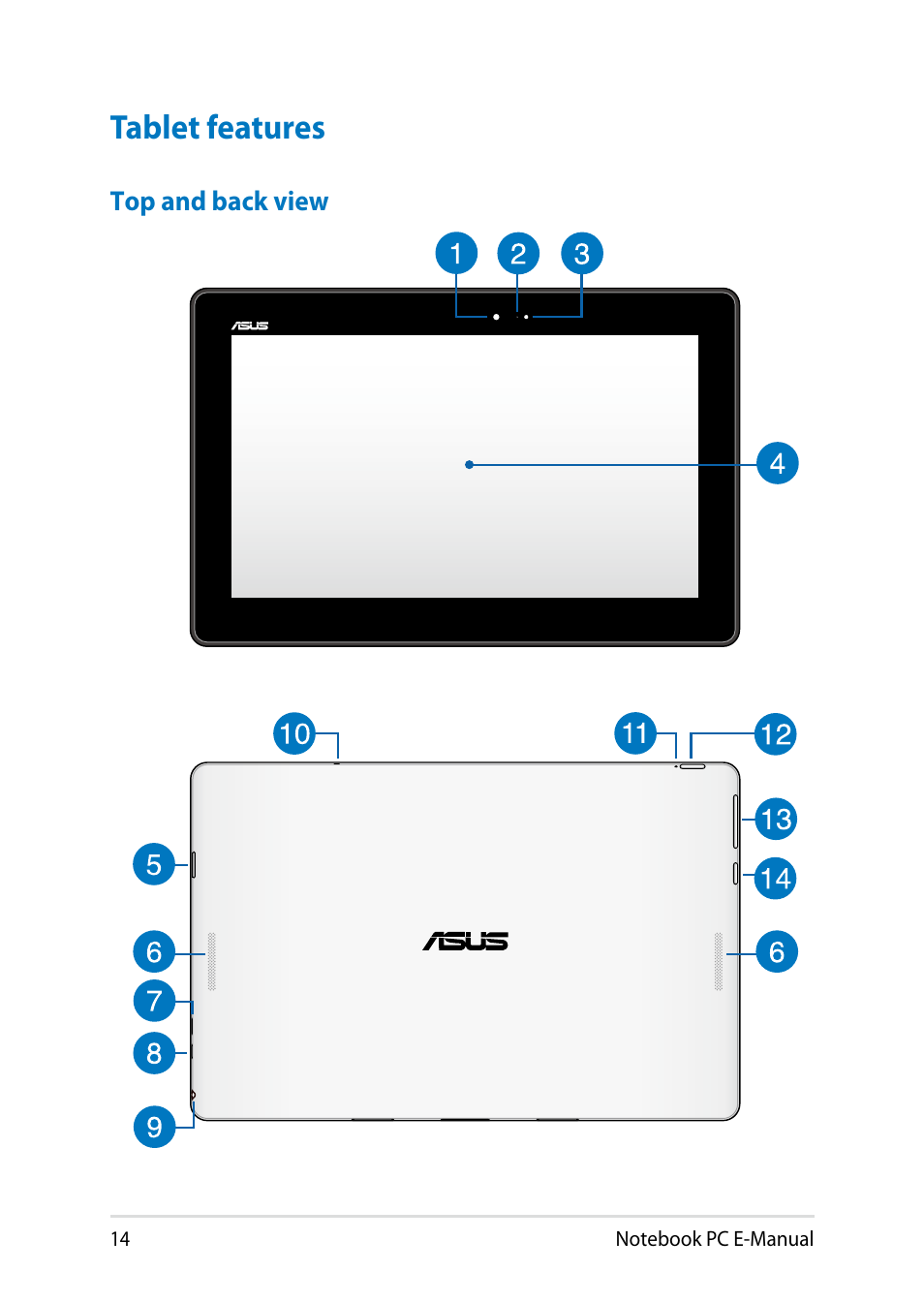 Tablet features | Asus T100TA User Manual | Page 14 / 96