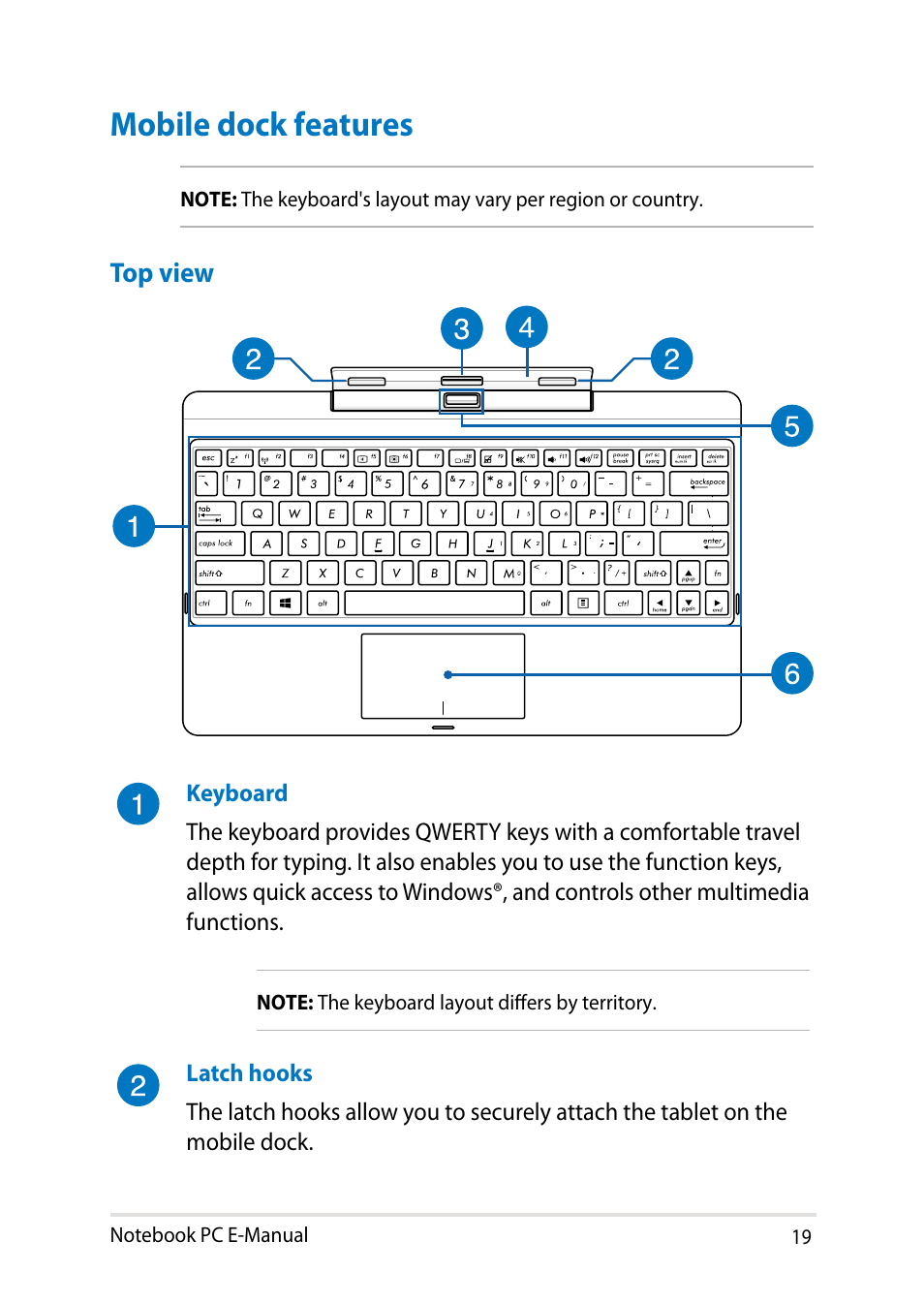 Mobile dock features | Asus T100TA User Manual | Page 19 / 96