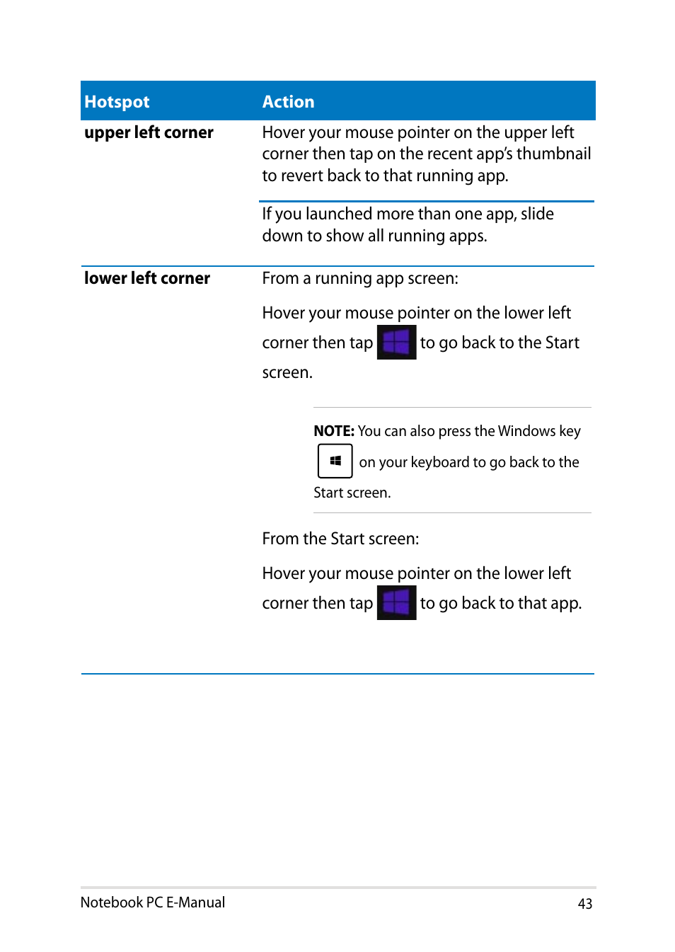 Asus T100TA User Manual | Page 43 / 96