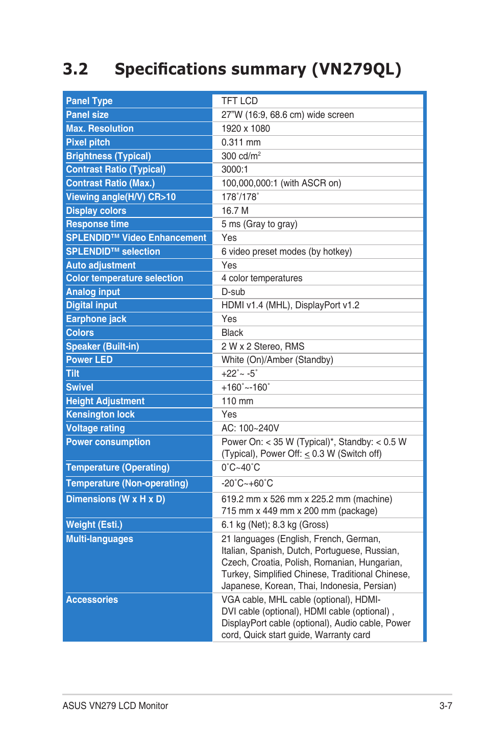 2 specifications summary (vn279ql), Specifications.summary.(vn279ql) -7 | Asus VN279QLB User Manual | Page 27 / 30