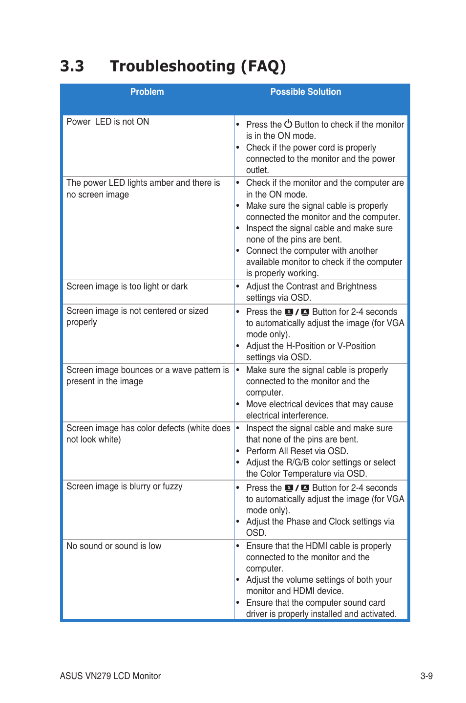 3 troubleshooting (faq), Troubleshooting.(faq) -9 | Asus VN279QLB User Manual | Page 29 / 30