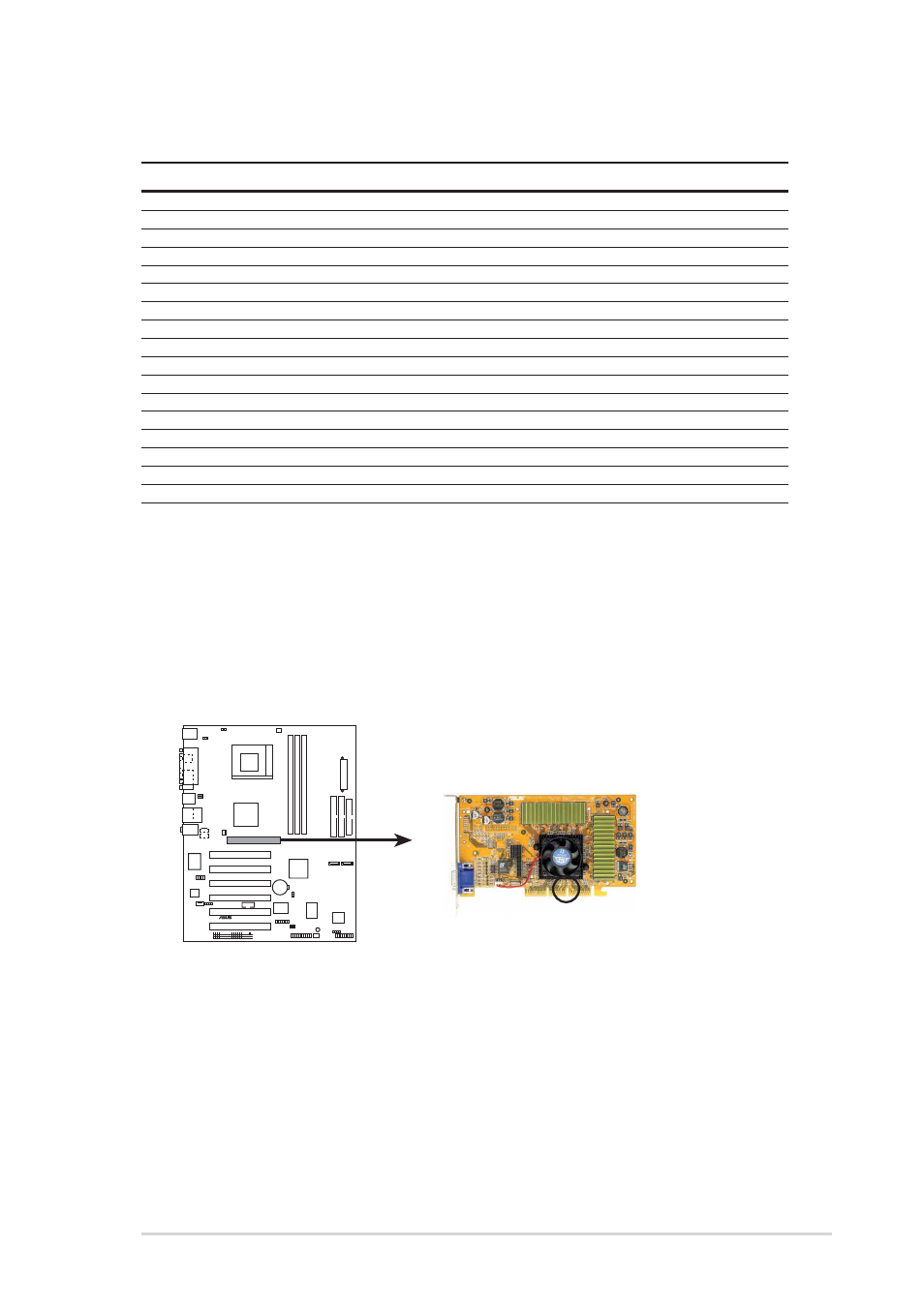 3 agp slot, Irq assignments for this motherboard | Asus A7V600 User Manual | Page 25 / 82