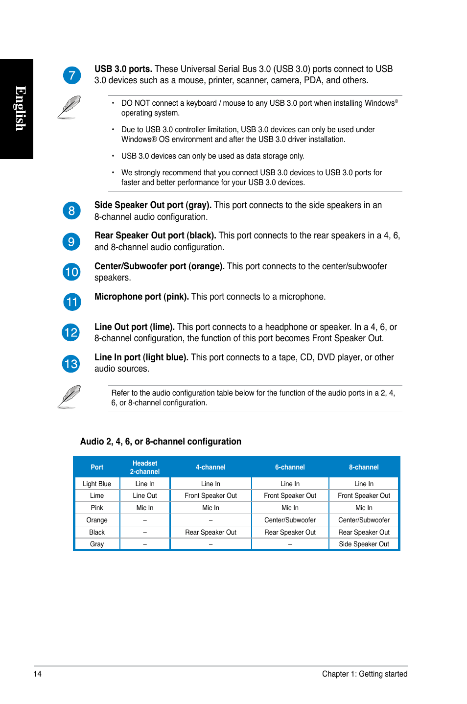 English | Asus CG8270 User Manual | Page 14 / 72