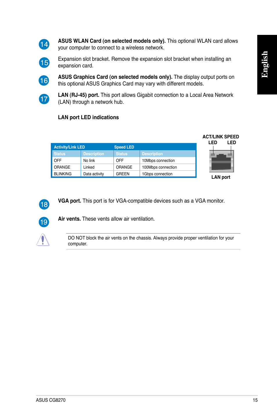 English | Asus CG8270 User Manual | Page 15 / 72