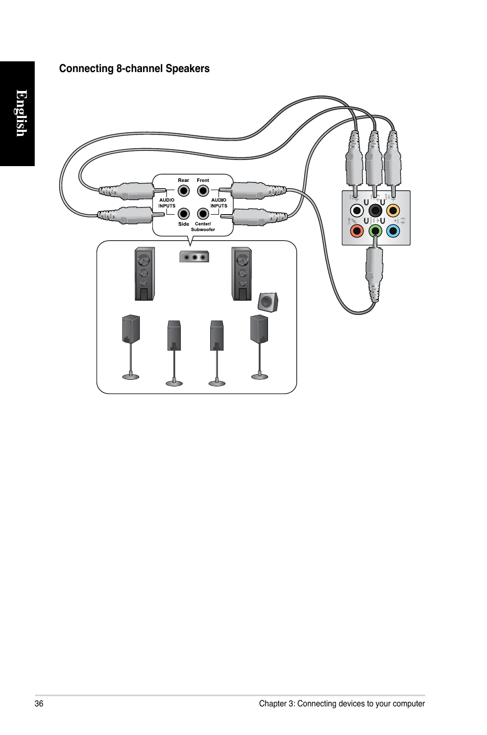 English | Asus CG8270 User Manual | Page 36 / 72