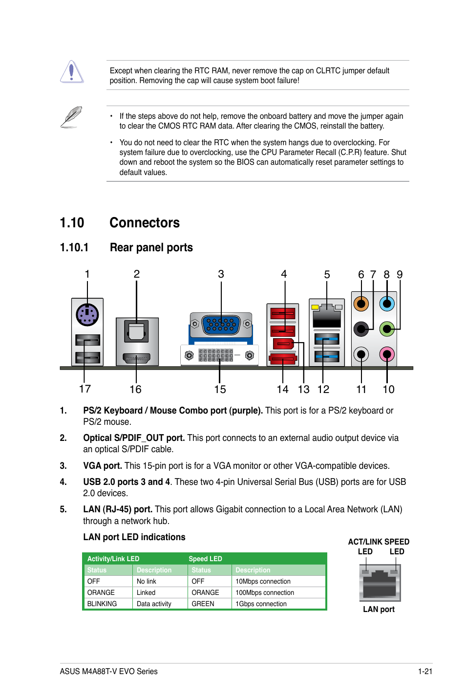 10 connectors, 1 rear panel ports, 10 connectors -21 | 1 rear panel ports -21 | Asus M4A88T-V EVO/USB3 User Manual | Page 33 / 84