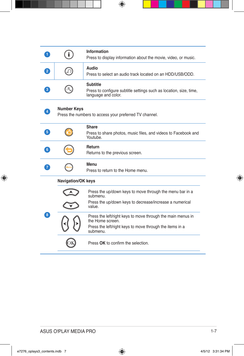 Asus O!Play Media Pro User Manual | Page 17 / 72