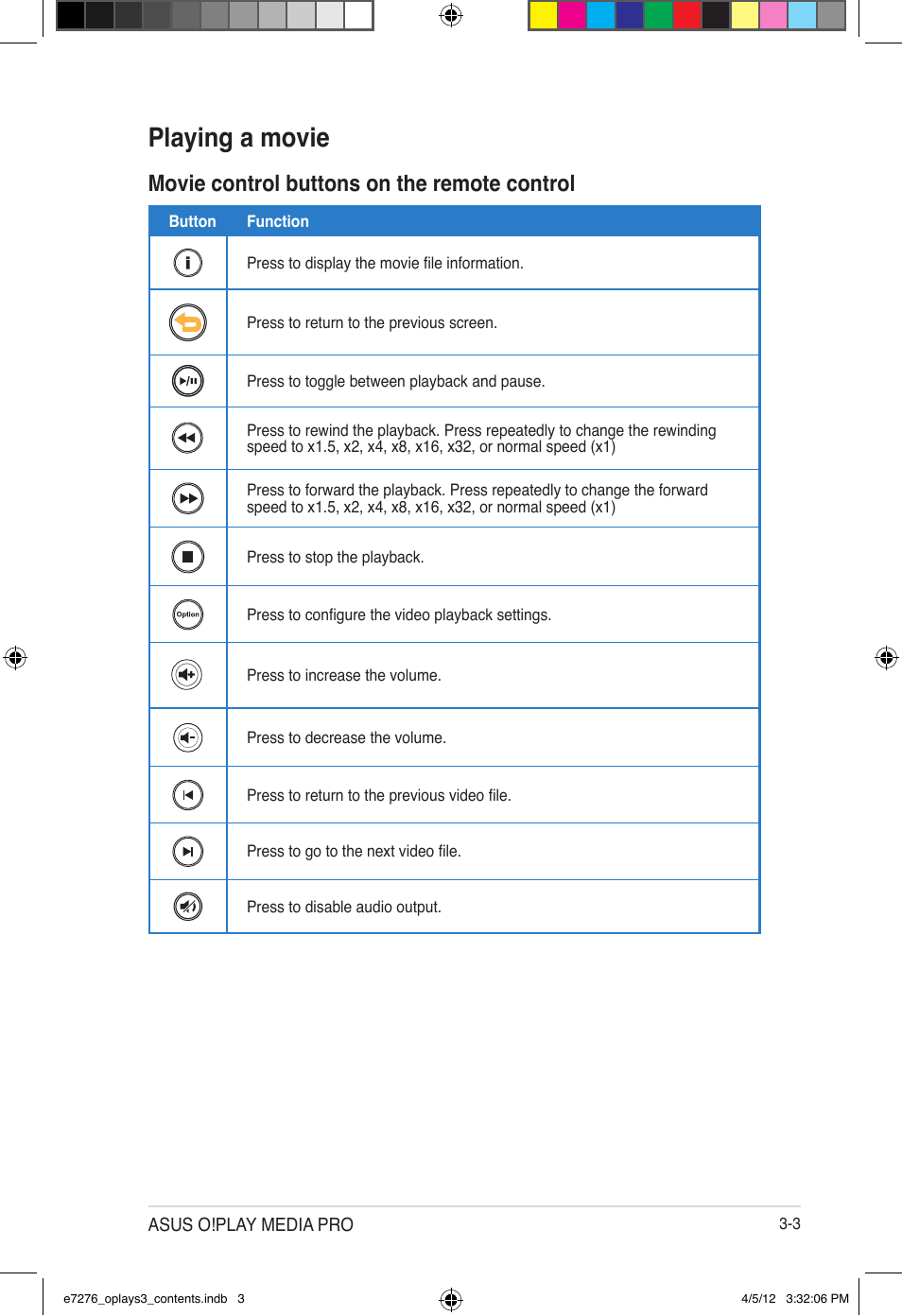 Playing a movie, Movie control buttons on the remote control | Asus O!Play Media Pro User Manual | Page 41 / 72