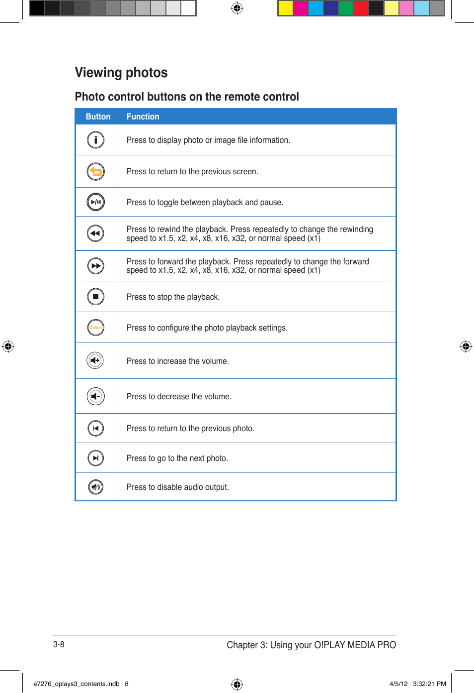 Viewing photos, Photo control buttons on the remote control | Asus O!Play Media Pro User Manual | Page 46 / 72
