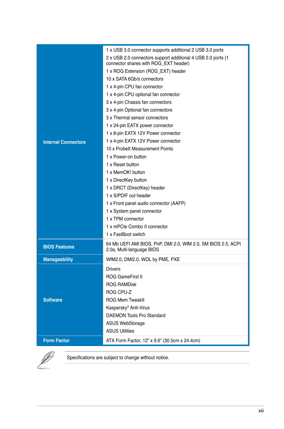 Asus MAXIMUS VI FORMULA User Manual | Page 13 / 212